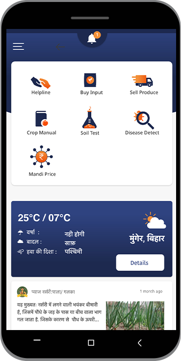 Solution For Institutional-Buyers